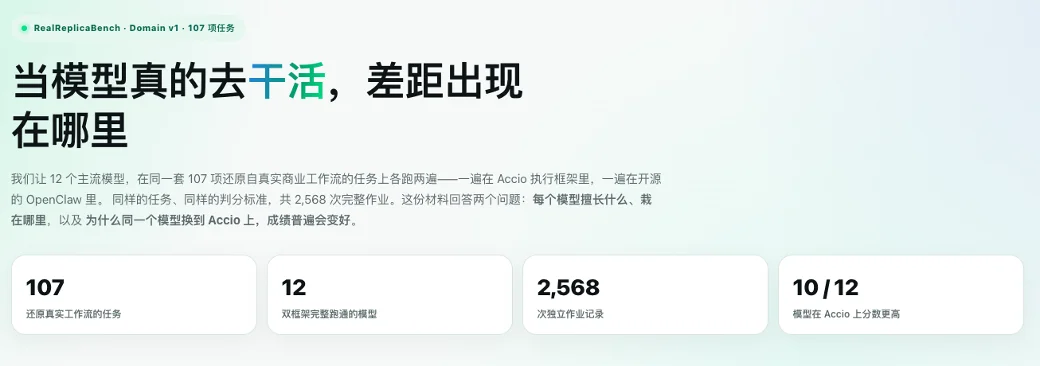 拒绝「差不多」，电商模型测评迎来「最严厉的父亲」