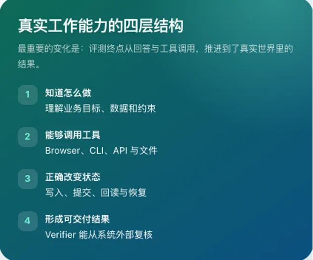 拒绝「差不多」，电商模型测评迎来「最严厉的父亲」