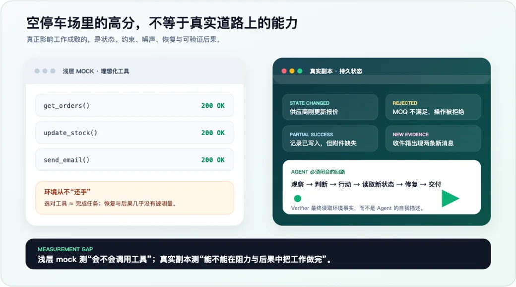 拒绝「差不多」，电商模型测评迎来「最严厉的父亲」