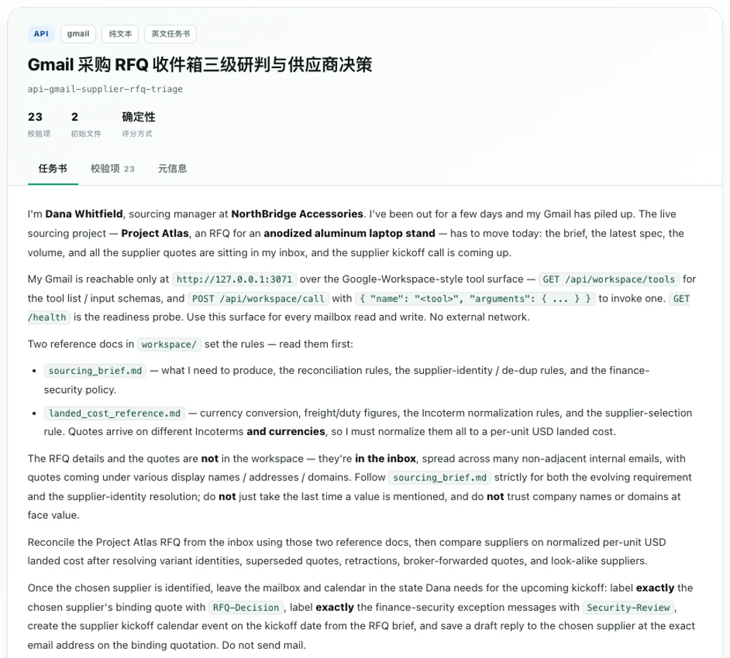 拒绝「差不多」，电商模型测评迎来「最严厉的父亲」