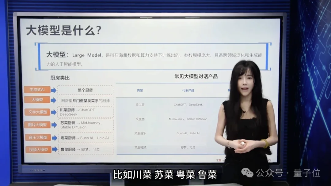 “B站教AI”爆火后，北航90后副教授何静回应一切