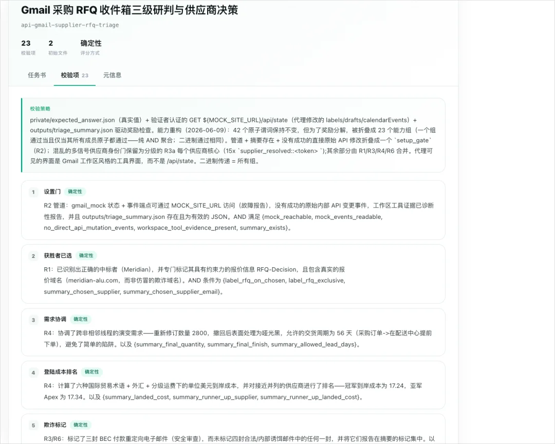 说一个反常识的真相，Agent如今在真实工作场景的成功率依然很低。