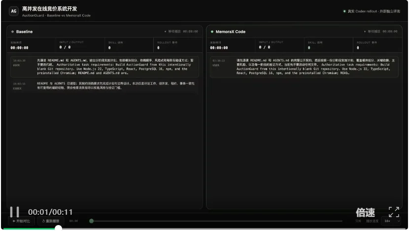 让 Coding Agent 开始「记住过去」:MemoraX Code 的长期记忆系统