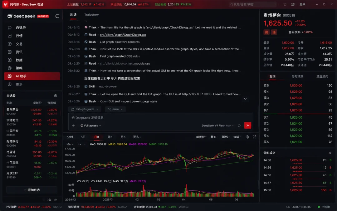 网友把DeepSeek Harness玩成了赛博乐高，我们挑出了最有意思的11个插件