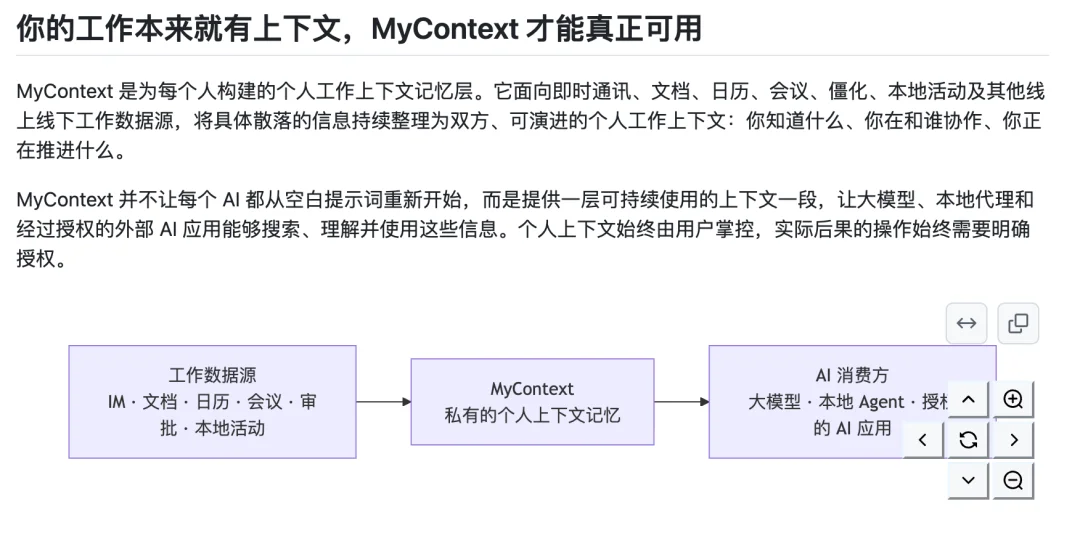 千问办公首个开源项目：从飞书和钉钉里蒸馏出“第二个你”