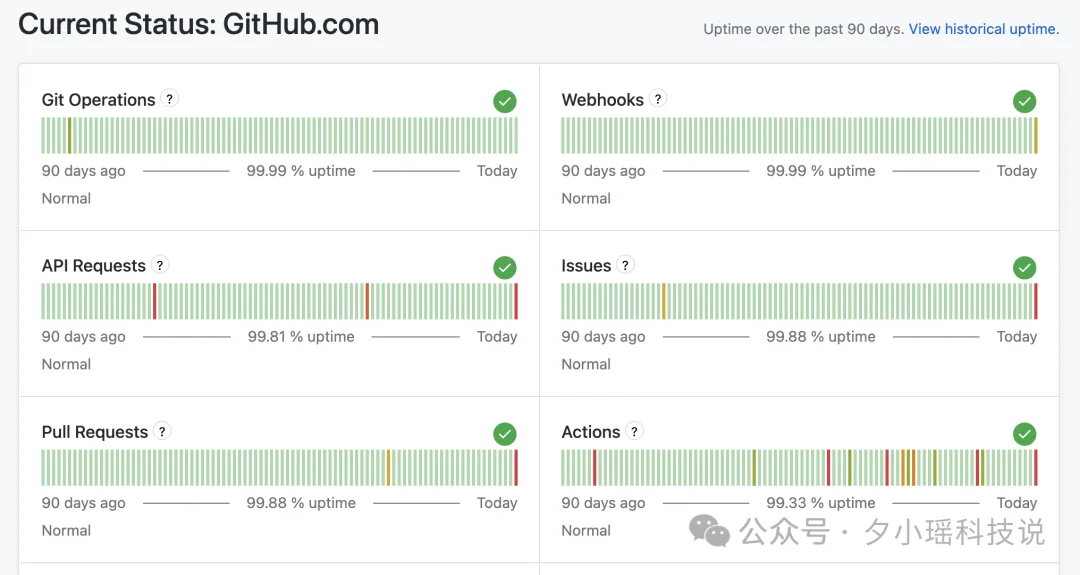 Cursor上线Origin，为Agent重建GitHub