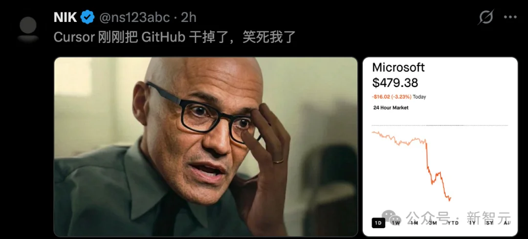 突发！Cursor一夜干掉了GitHub