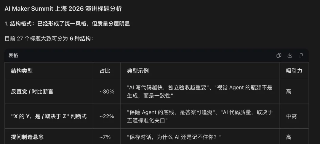 在无人注意的角落,豆包PC版已经变成了Codex。
