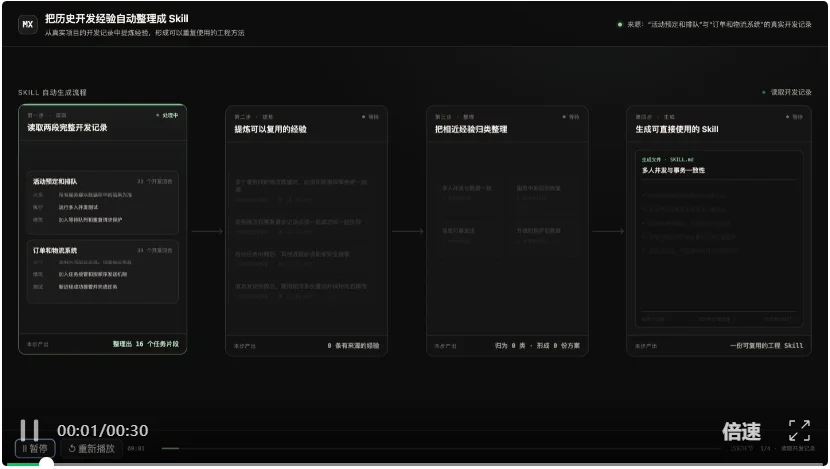 让 Coding Agent 开始「记住过去」:MemoraX Code 的长期记忆系统