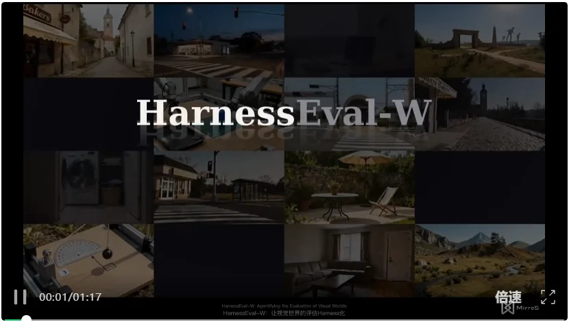 开启Benchmark的Harness时代：15家学术机构联合发布HarnessEval