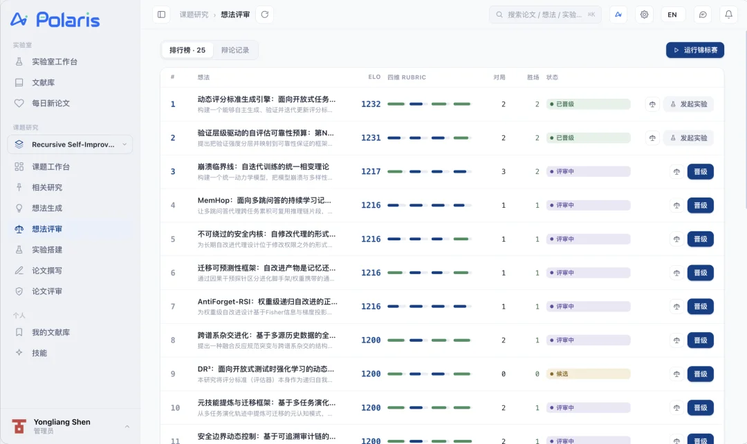 浙大团队开源AI科研智能体Polaris：让AI与你一起做研究