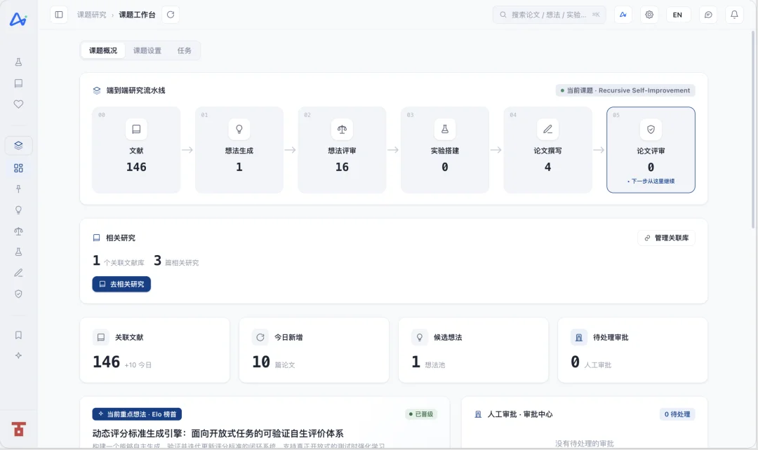 浙大团队开源AI科研智能体Polaris：让AI与你一起做研究