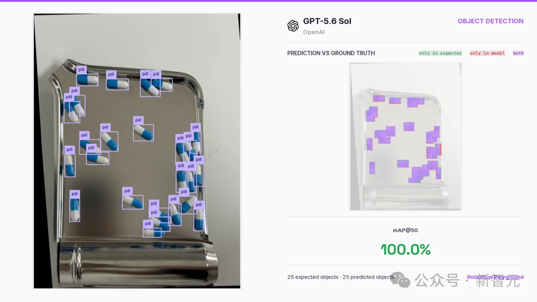 GPT-5.6 Sol暴涨3倍,OpenAI最强视觉AI登顶!
