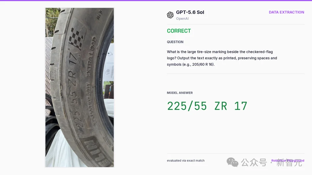 GPT-5.6 Sol暴涨3倍,OpenAI最强视觉AI登顶!