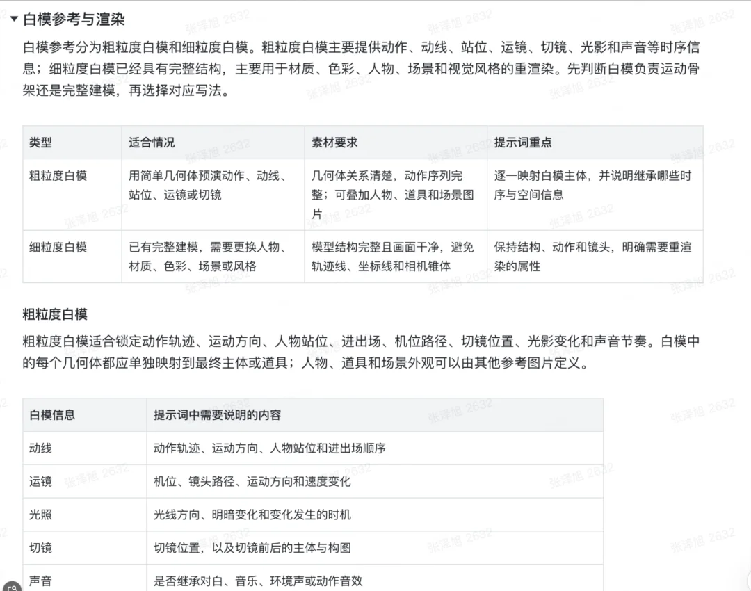 但凡用预演台做视频，《牛来》也不至于这么抽象