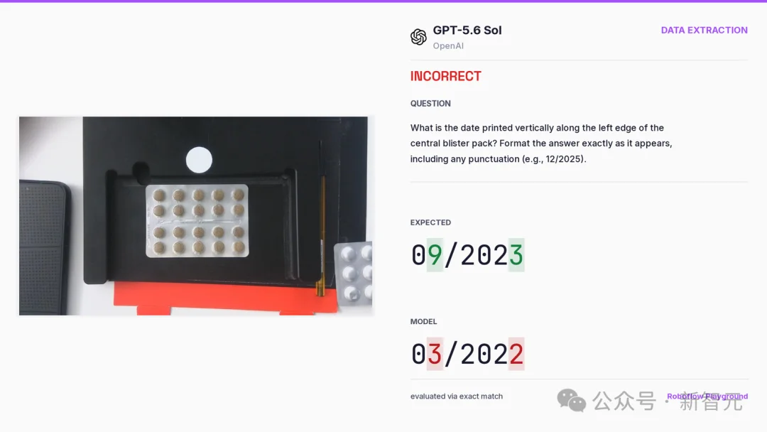GPT-5.6 Sol暴涨3倍,OpenAI最强视觉AI登顶!