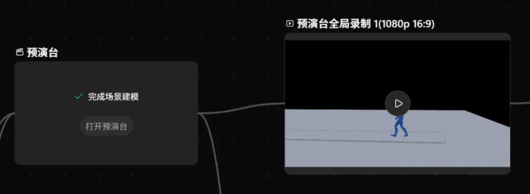但凡用预演台做视频，《牛来》也不至于这么抽象