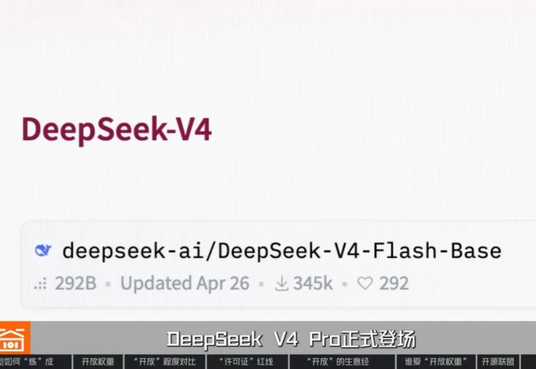 从DeepSeek、Kimi到“黄仁勋联盟”：AI模型开源，到底“开”了什么？
