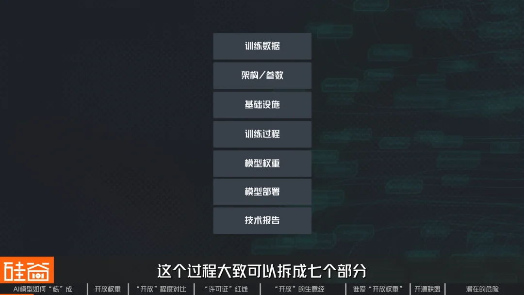 从DeepSeek、Kimi到“黄仁勋联盟”：AI模型开源，到底“开”了什么？