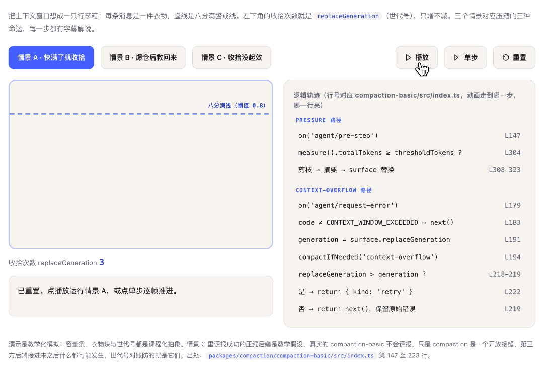 我把 DeepSeek Harness 的代码做成了可视化教程