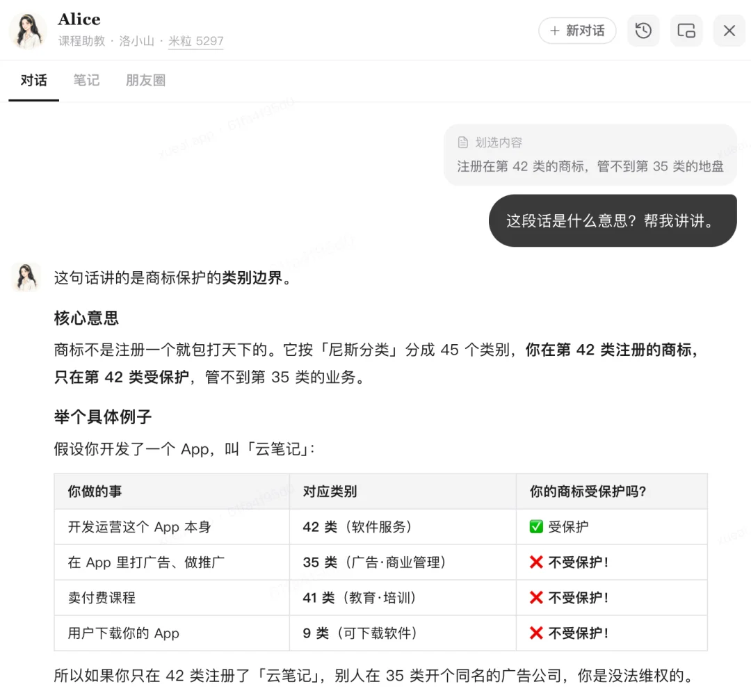 我把 DeepSeek Harness 的代码做成了可视化教程