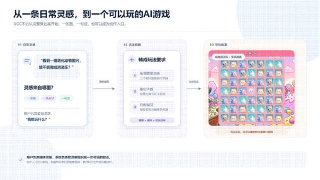 Spellcaster想用AI把“做游戏”这件事，还给每一个普通人