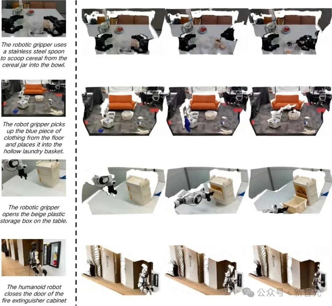 视频DiT直接「长」出 4D 世界!浙大仅用1K条数据打通统一接口