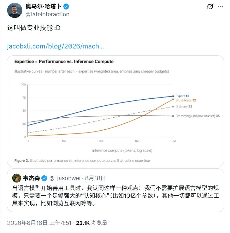 Harness 神器 J-Space 造假案背后，思维链作者暴论，小模型 + 工具干不掉顶级大模型