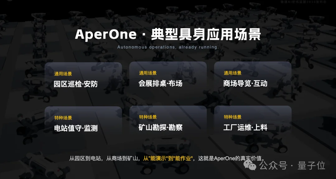 具身数据底座开卖,首发5100元:机器人训练数据有了新解法
