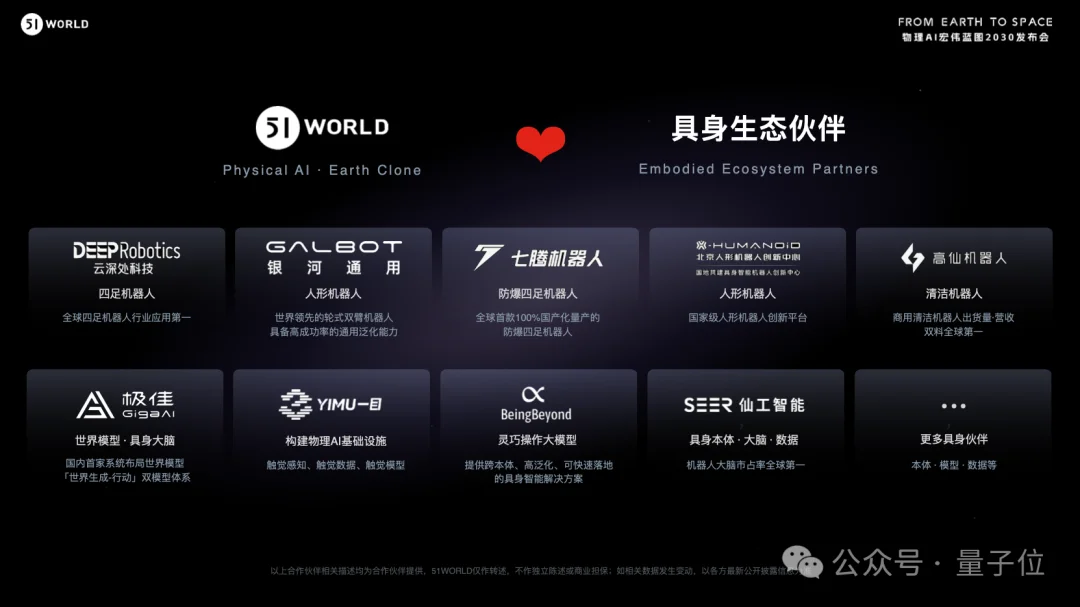 具身数据底座开卖,首发5100元:机器人训练数据有了新解法