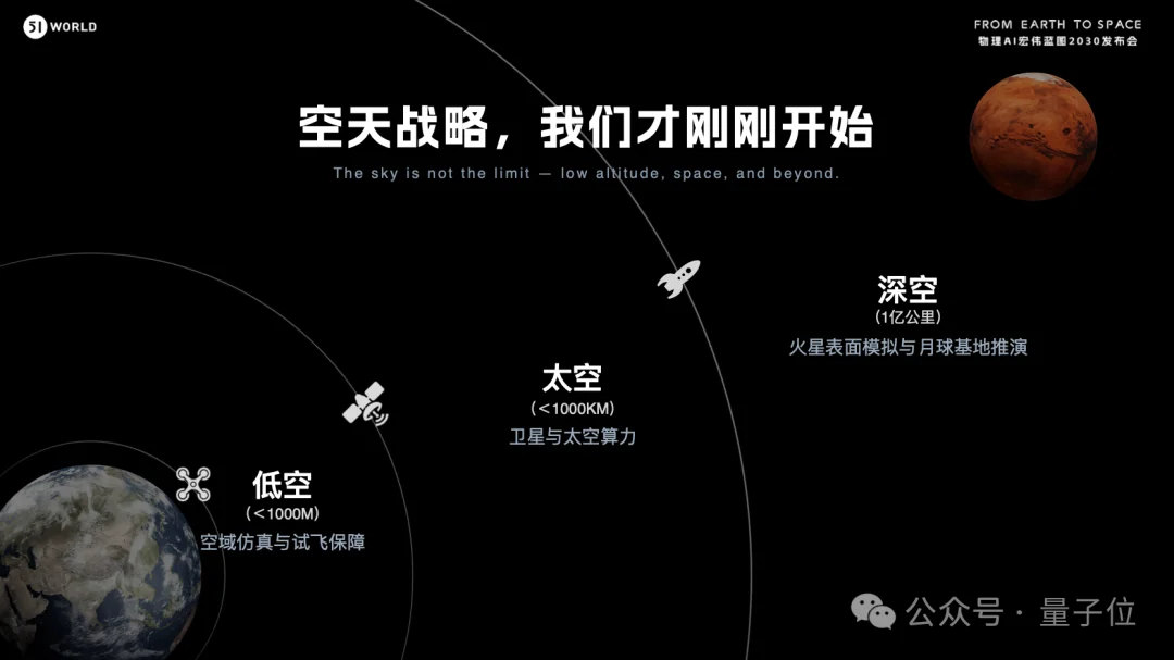 具身数据底座开卖,首发5100元:机器人训练数据有了新解法