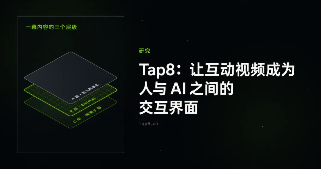 扩散语言模型驱动的实时交互视频模型:SigmaZ 完成数百万美元融资