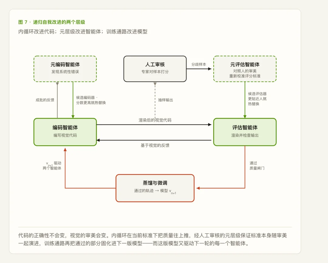 扩散语言模型驱动的实时交互视频模型:SigmaZ 完成数百万美元融资
