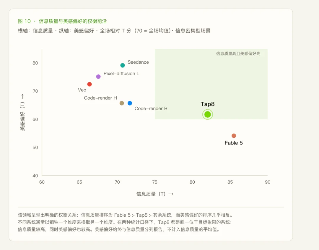扩散语言模型驱动的实时交互视频模型:SigmaZ 完成数百万美元融资