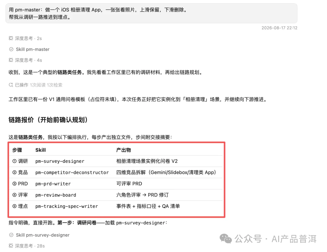 我在 GitHub 翻到 21 个 Skill,产品经理的活它全接了
