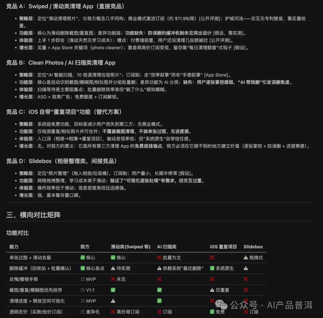 我在 GitHub 翻到 21 个 Skill,产品经理的活它全接了