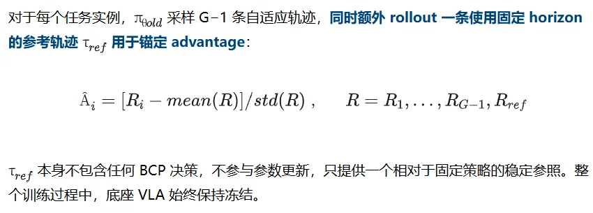 北大与微软亚研提出 BCP,让模型自己决定何时重规划