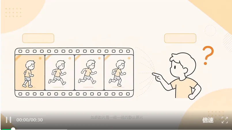 MiniMax Design 来了，视频模型也有了自己的 Codex