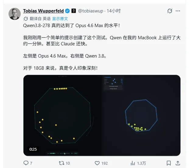 Qwen3.8-27B 登顶全球开源榜第一，曾经的「源神」又回来了！