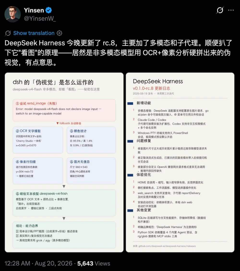 昨夜,DeepSeek Harness首发新版本:14项更新,多模态能力拉满!