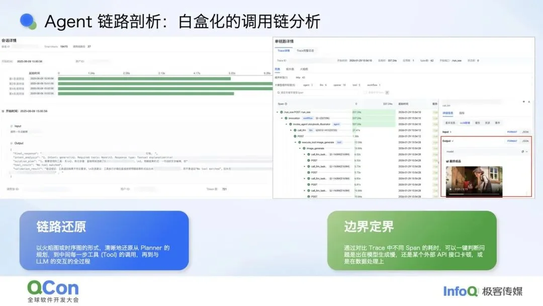 给 Agent 做“CT”：大规模 Agent 的可观测与质量保障体系