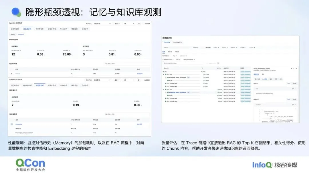 给 Agent 做“CT”：大规模 Agent 的可观测与质量保障体系