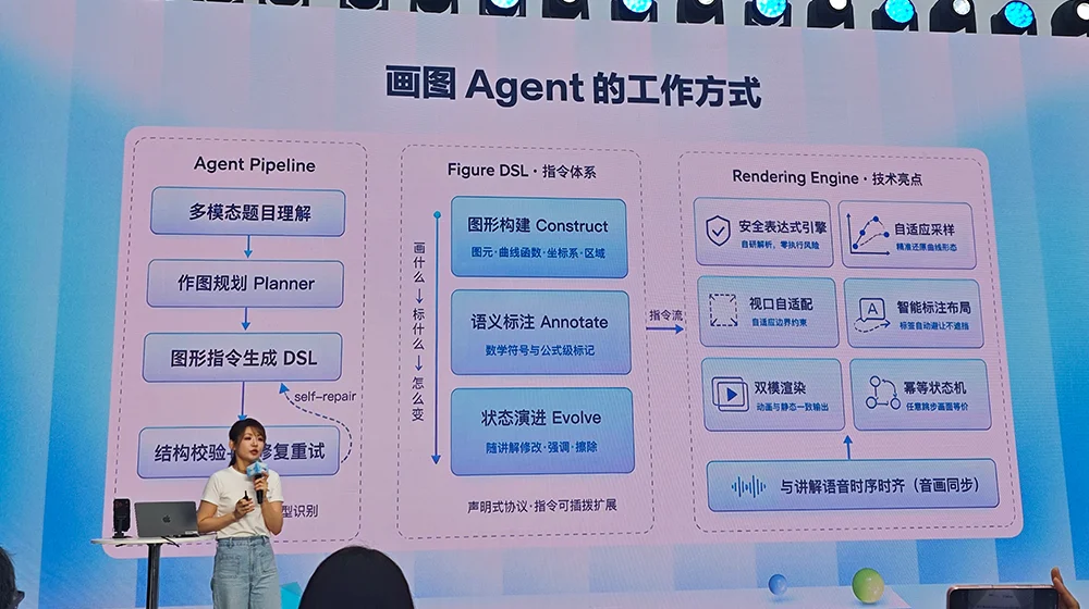 百度APP升级，办公Agent免费用！