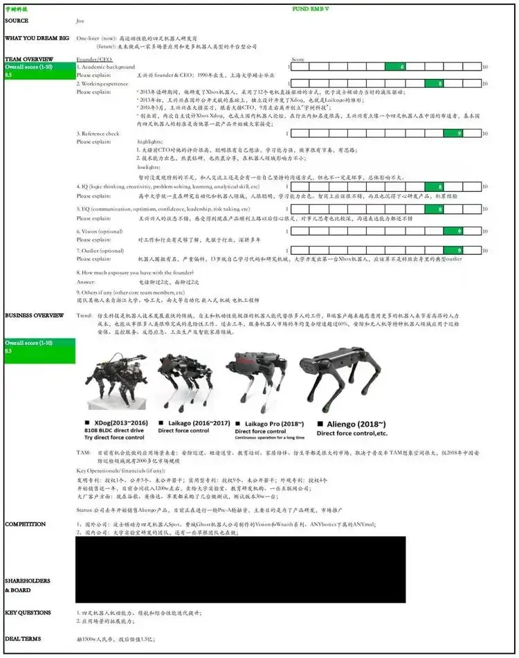 我们把硅星人变成了Agent！各位Founder请让你们的Agent放马过来吧！