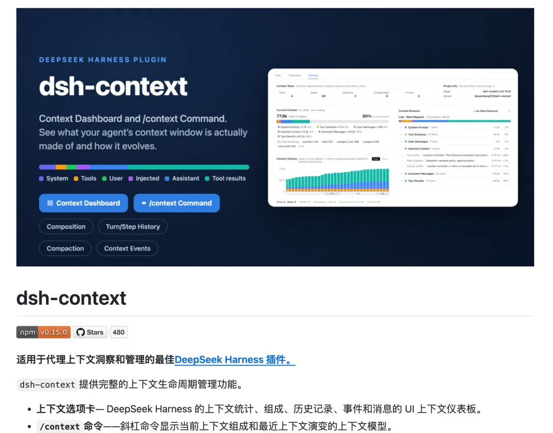 16 个超火的 DeepSeek Harness 插件，大肥鱼已经落后 2 个版本了。。。