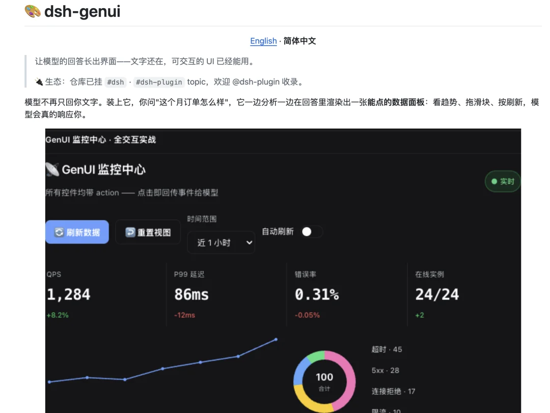 16 个超火的 DeepSeek Harness 插件，大肥鱼已经落后 2 个版本了。。。