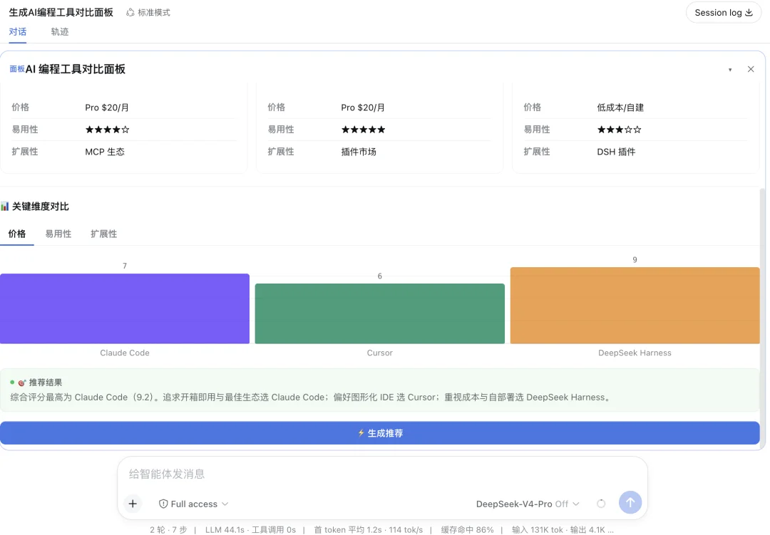 16 个超火的 DeepSeek Harness 插件，大肥鱼已经落后 2 个版本了。。。