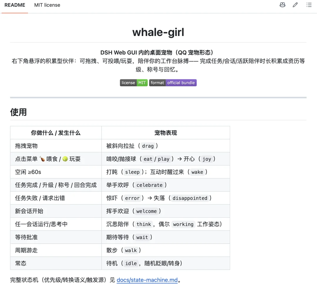 16 个超火的 DeepSeek Harness 插件，大肥鱼已经落后 2 个版本了。。。