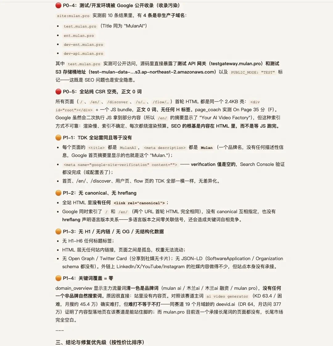 哥飞 SEO Agent 对 Mulan.pro 的 SEO 诊断报告：团队完全没有 SEO 意识