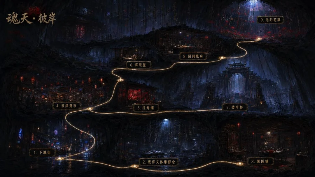 AI真的可以“工业化”产出精品游戏了么？一个AI原生游戏团队的创新实验